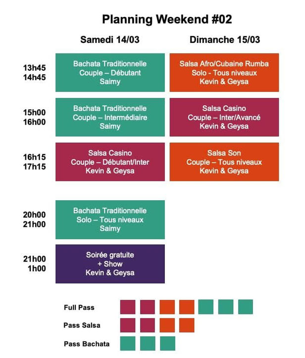 Planning des cours
