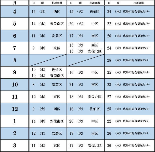 弁護士無料法律相談