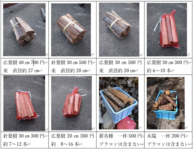 伊豆の薪 販売・製造 - 有限会社 一庭