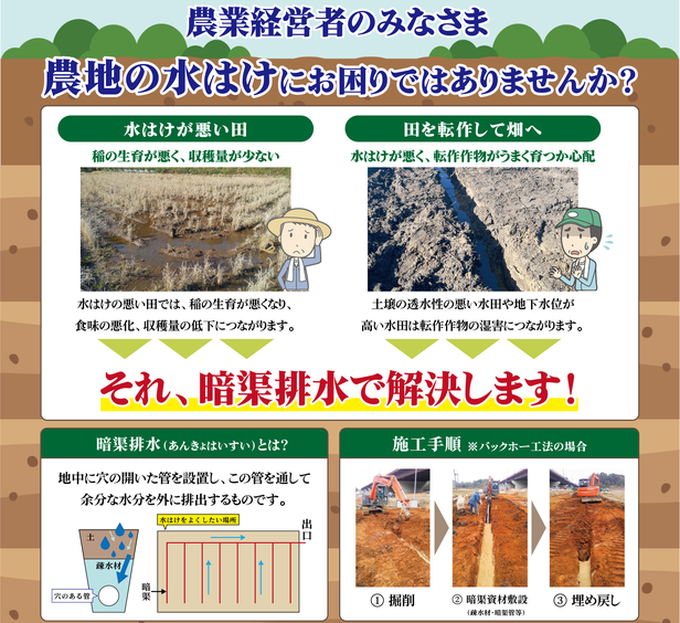 農業経営者のみなさま　農地の水はけにお困りではありませんか　それ、暗渠排水で解決します！