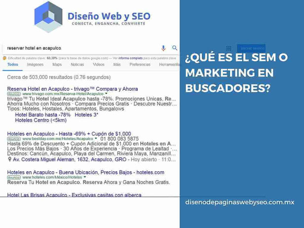 adwords - google adwords - sem - publicidad en internet - adword - ad words - anuncios google - google adword