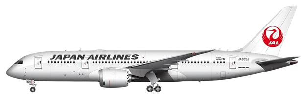 Aircraft Type: Boeing 787-9 Dreamliner