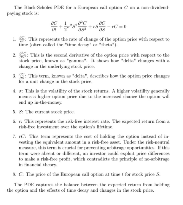 The Black-Scholes partial differential equation simply explained