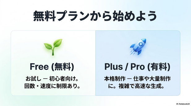 ChatGPTの画像生成は無料で使える？