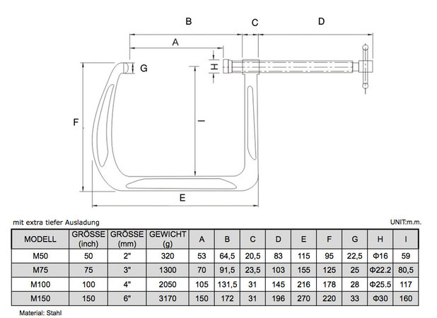 Drawing / Dimensions deept throat C-Clamps