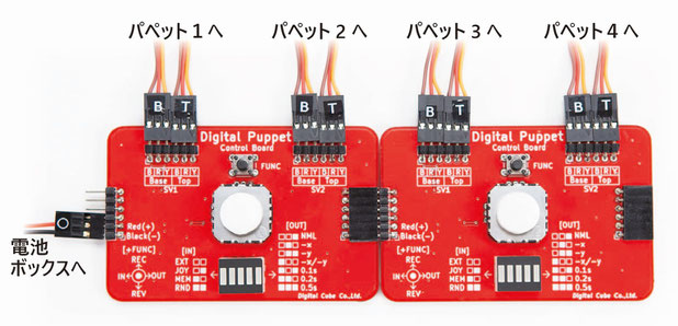 2連結したデジタルパペットのコントローラの写真