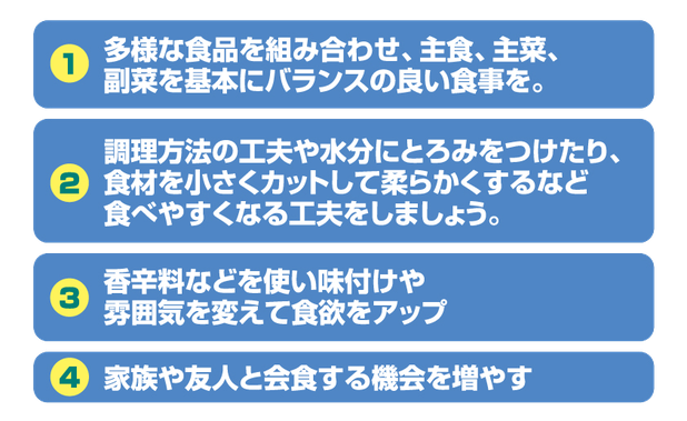 元気ハツラツ健康長寿を目指す食品の表組み