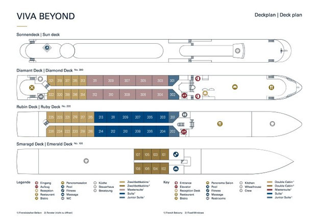 Deckplan VIVA Beyond 2026 