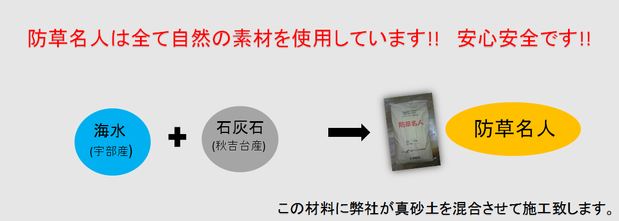 雨草伸びる 除草剤散布 スギナ 除草方法 除草シート