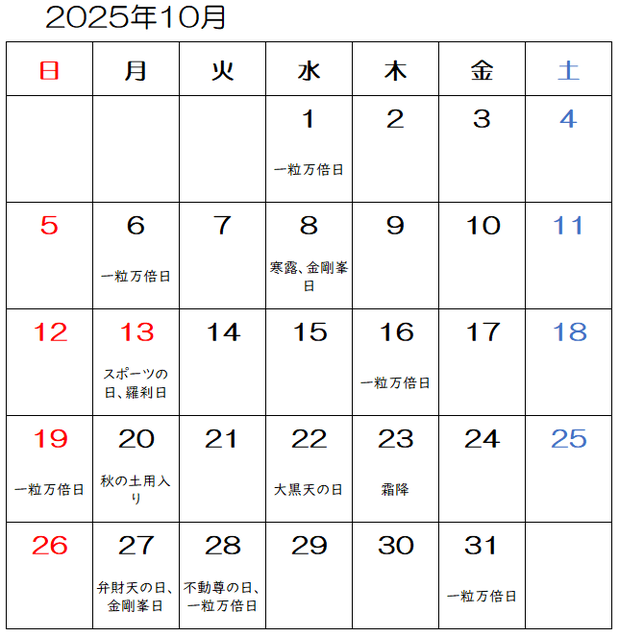 【2025年10月】九星気学と宿曜から見る毎日の運気