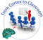 from cortex to classroom