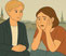 Angst