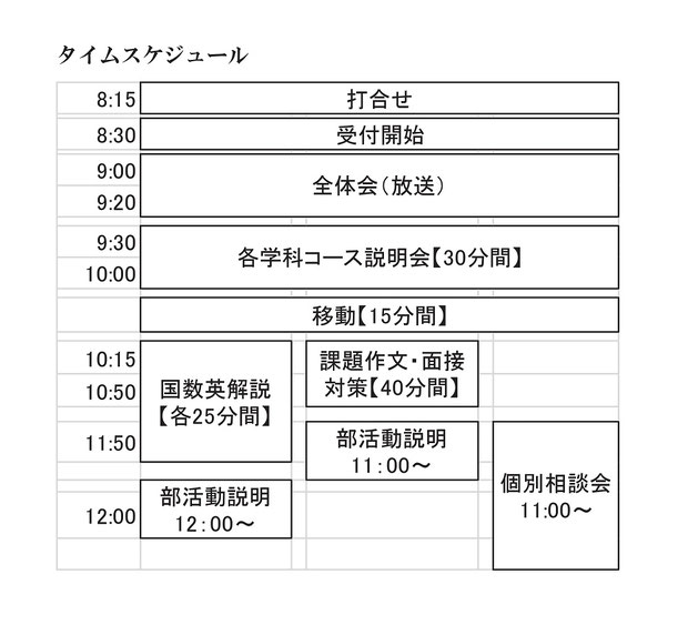 福島東稜高校,オープンスクール,学科説明,入試対策,福島市