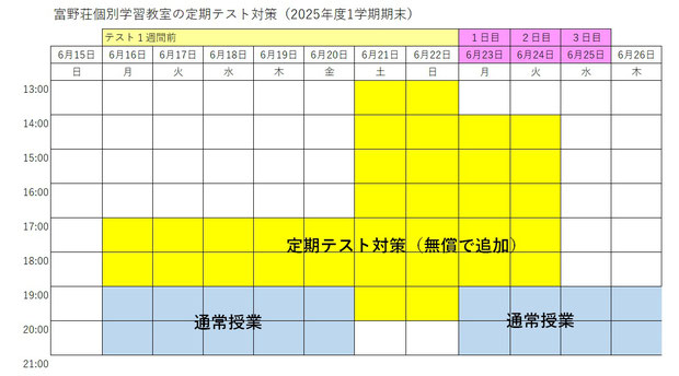 富野荘個別学習教室の定期テスト対策（２０２１年度２学期期末テスト）