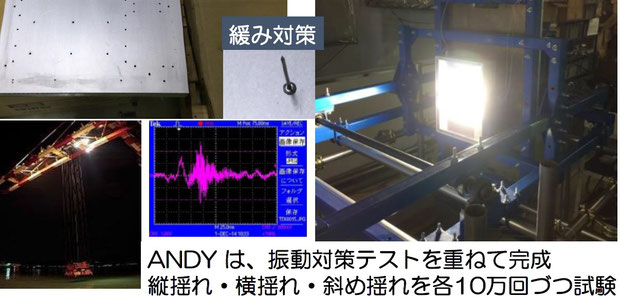 振動衝撃LED　マリン用LED