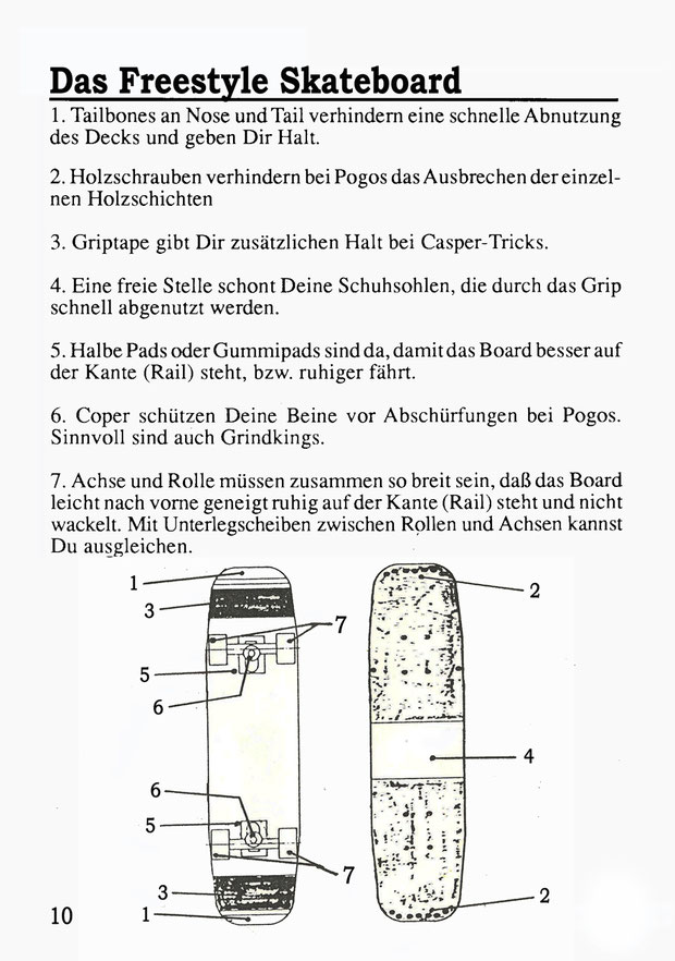 Freestyle Skateboard Decks von 1991.