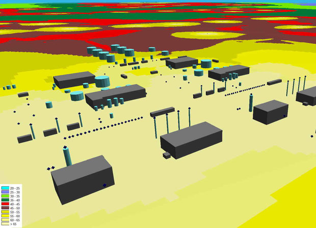 Industrial Facility Noise Model