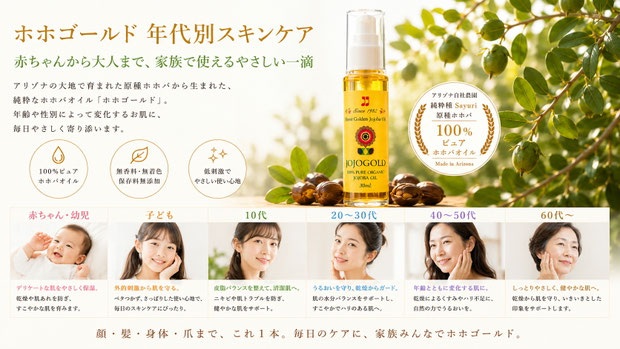 アリゾナ産原種ホホバを使用した「ホホゴールド」の女性向け年代別スキンケア広告バナー。長めの黄色ラベルのホホゴールドボトルとホホバの葉・実を背景に、赤ちゃんから60代以上までの女性の肌ケアを年代別に紹介している。