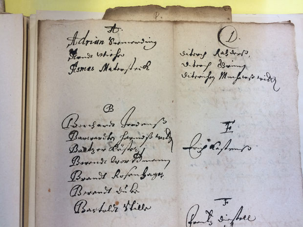 Alphabetische Auflistung von Gasthäusern  und Broyhanzapfern aus dem 16. Jahrhundert (Stadtarchiv Hannover: 1.AA.2.01 Nr. 4168)