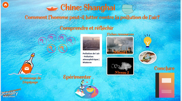 Tara Océan Echos d'escale genially Chine Shanghai Pollution air cycle2 cycle3 CE2 CM1