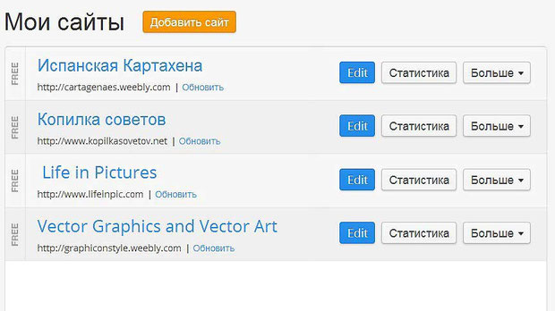 weebly - лучший конструктор сайтов