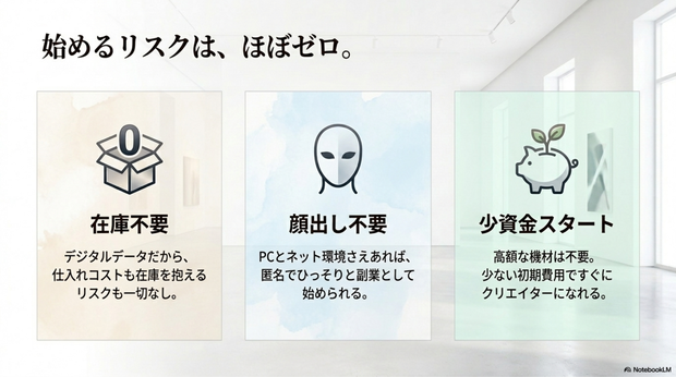 ・在庫が不要 ・顔出し不要 ・少ない資金で始められる