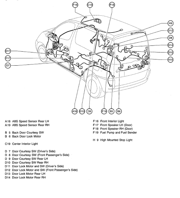 2008 Toyota Yaris Wiring Diagram Pdf