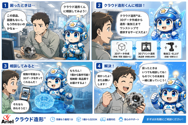 3Dプリンター／光造形、プラスチック樹脂・金属材料の製造加工サービス会社