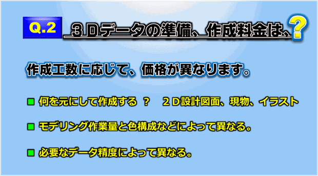 【クラウド造形®】３Dデータセンター®、３Dデータ作成サービス