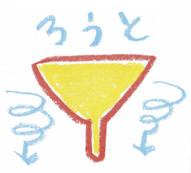 ろうと。大きな口から入れて、小さなとこへ移し変えます。