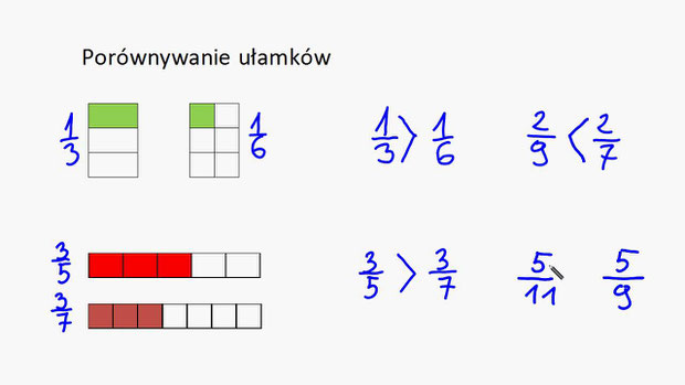 Matematyka Ulamki Klasa 4 Pdf - klasa 4 - sp143klasa5c