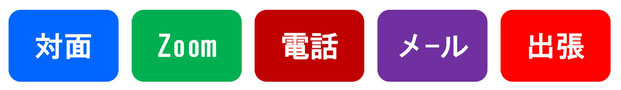 健康相談の形式