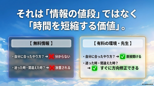 なぜスクールや講座が存在するのか