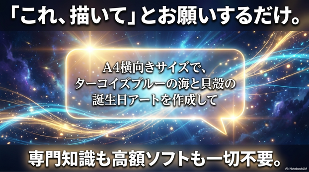 ChatGPTへの指示方法