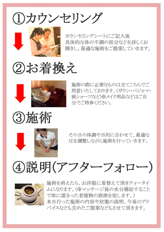 目黒区 エステ マッサージ 鍼灸治療院 女性 リンパ 東京