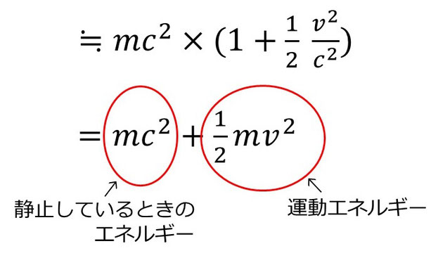 正式なE=mc^2方程式(2)