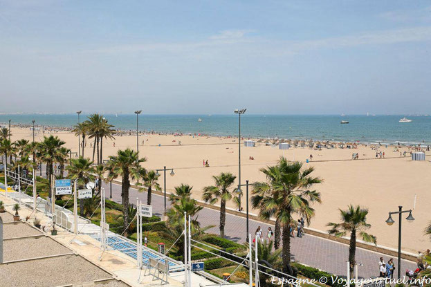 Surfen Valencia