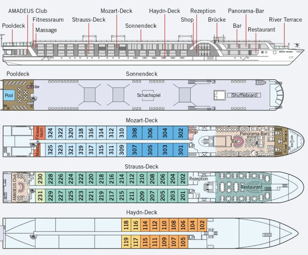 AMADEUS Provence Deckplan