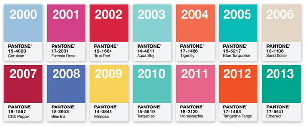 Quelle: www.pantone.com