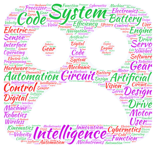 Robotics vocabulary