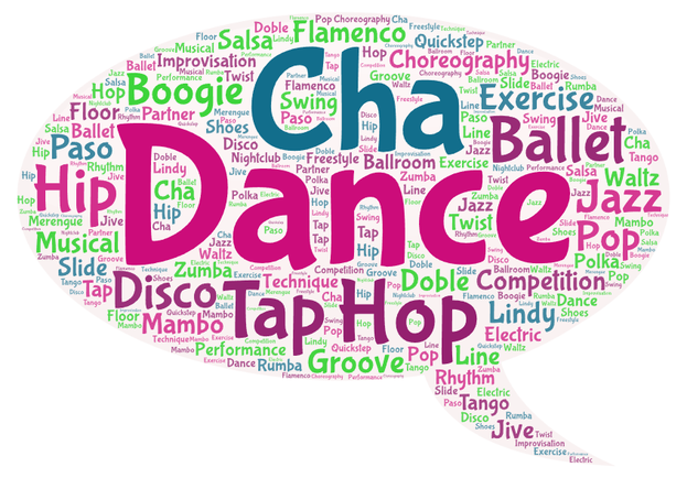 Dancing vocabulary