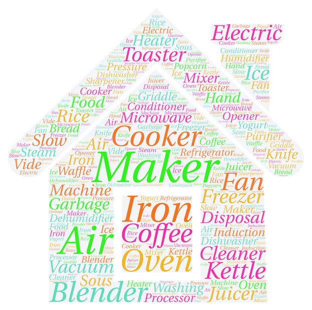 Home appliances vocabulary