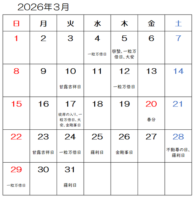 【2026年3月】九星気学と宿曜から見る毎日の運気
