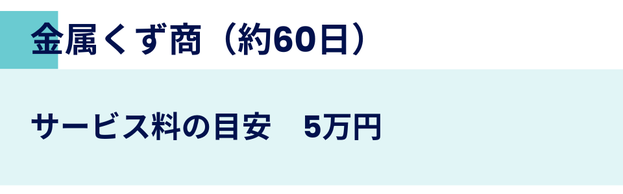 金属くず商（約60日）　サービス料の目安　5万円