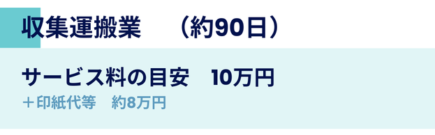 収集運搬業　（約90日）サービス料の目安　10万円 ＋印紙代等　約8万円