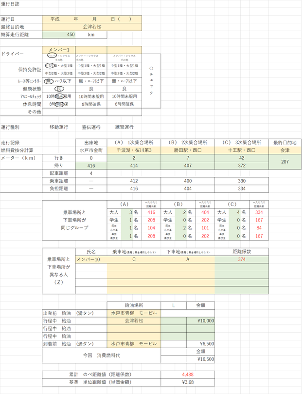 乗車距離係数