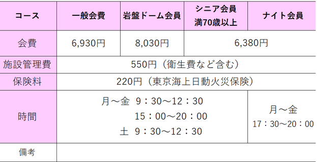 ビーライン水戸南町店,料金表,一般会員,ゲルマ会員,シニア会員,ナイト会員,ランチタイム会員
