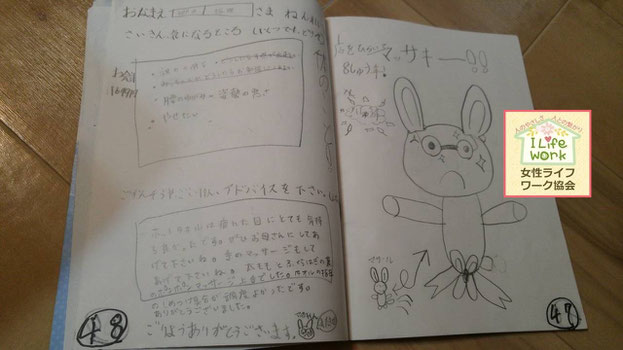 子供の遊び:マッサージ師ごっこ