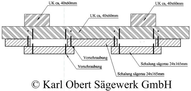 Larchen Bretter Sagerau Boden Deckel Schalung Karl Obert