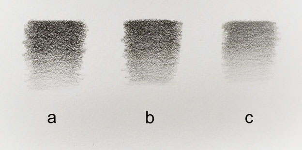 Matite Professionali E Matite Normali Peppe Ricciardi Ritrattista In Caserta Italia